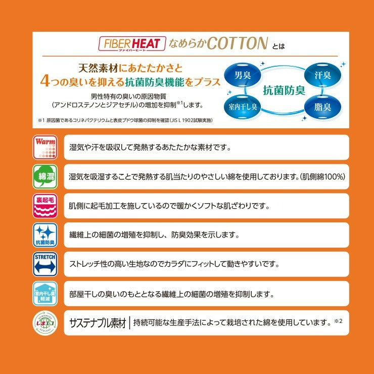 メンズ アウトゴムタイツ(3L~5L・FIBERHEATコットン)