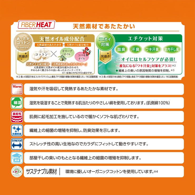 メンズ 半袖丸首インナー(M~LL・FIBERHEATコットン)