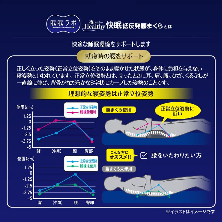 腰まくら(眠眠ラボ×KA・RA・DA factory)
