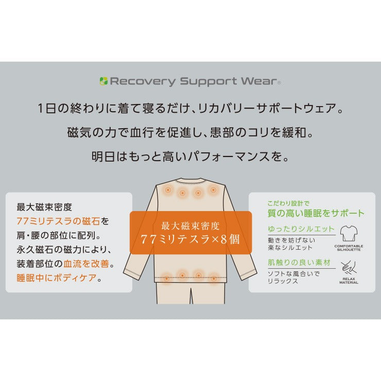 メンズ リカバリーサポートウェア 管理医療機器 認証|M~LLサイズ|グレー/ブラック