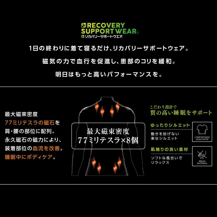 レディース リカバリーサポートウェア 管理医療機器 認証
