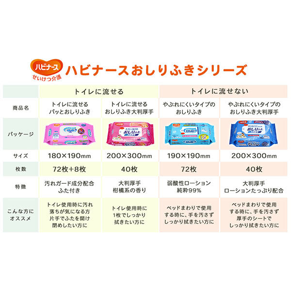 ハビナース トイレに流せるおしりふき 大判厚手(40枚入り)