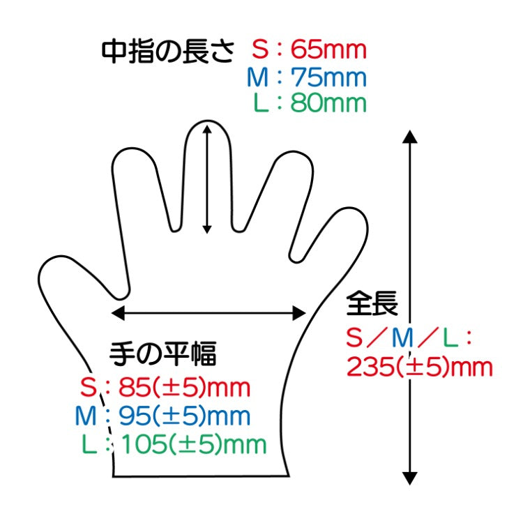 プラスチックグローブ（Mサイズ・100枚入）パウダーフリー