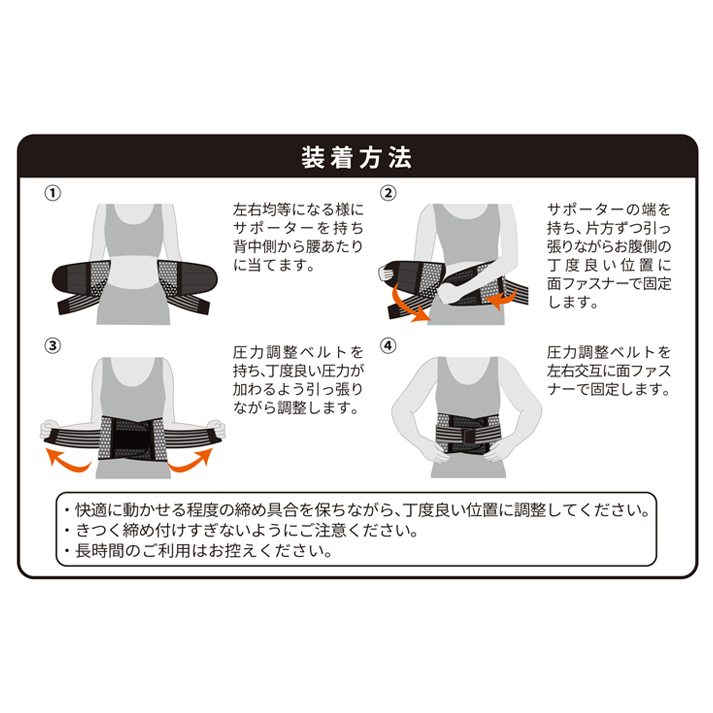 活き活きラボ　腰サポーター（シングル）