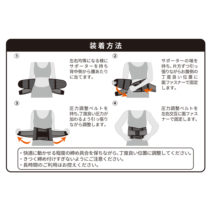 活き活きラボ　腰サポーター（ダブル）