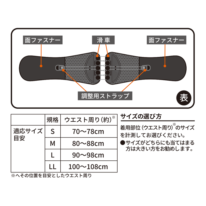 活き活きラボ　腰サポーター自由調整（カラダファクトリー）