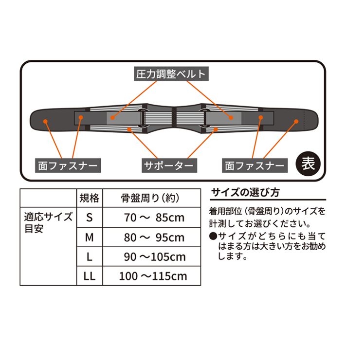 活き活きラボ　骨盤サポーター（カラダファクトリー）