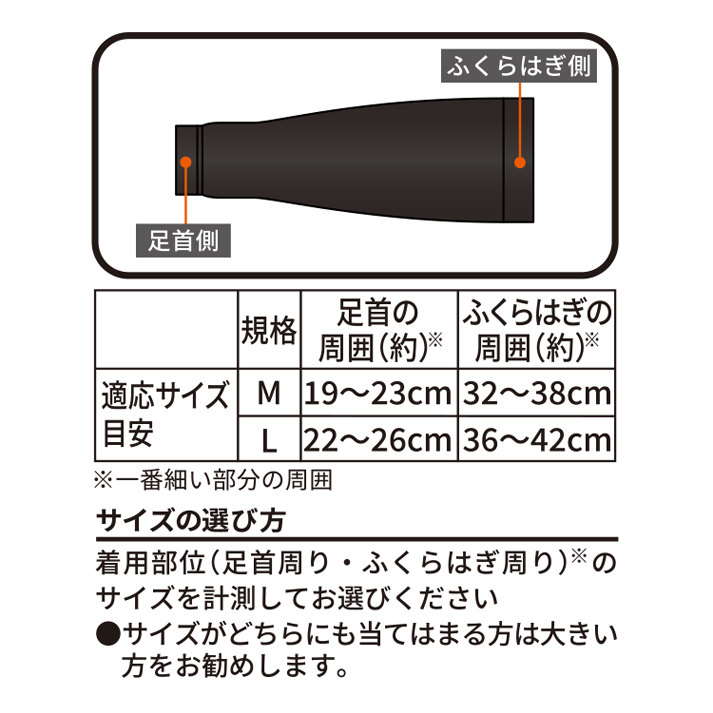 活き活きラボ　ふくらはぎサポーター（カラダファクトリー）