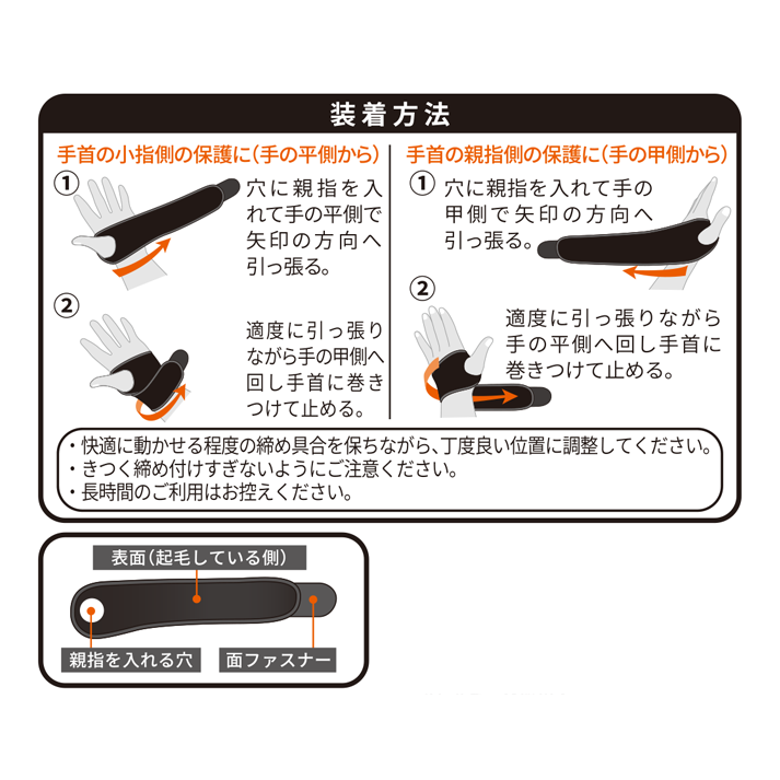 活き活きラボ　手首サポーター（カラダファクトリー）