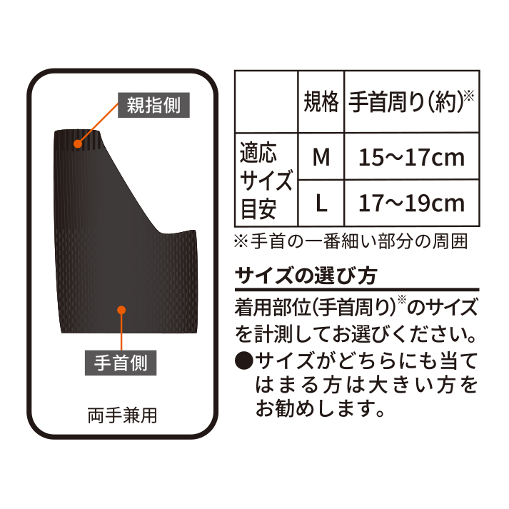 活き活きラボ　手首親指サポーター（カラダファクトリー）