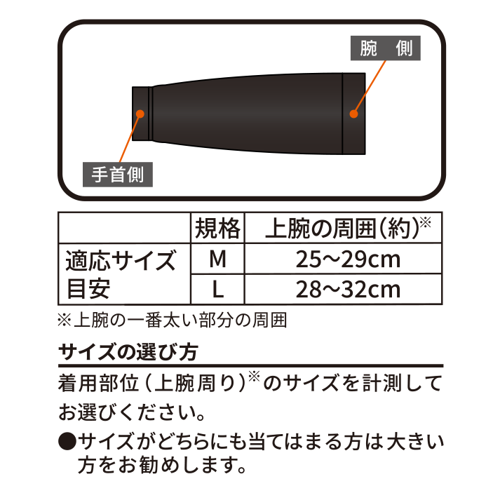 活き活きラボ　アームサポーター（カラダファクトリー）