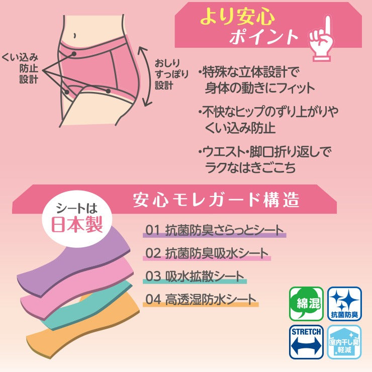 レディース　吸水サニタリーショーツ（CLOSSHI PREMIUM）