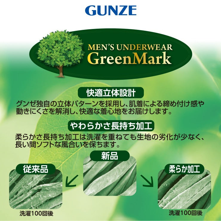 メンズ　2枚組長袖丸首インナー（GreenMark）