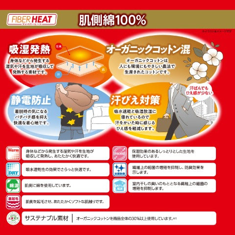 メンズ 半袖丸首インナー（3L・FIBERHEAT PREMIUM あったかコットン）