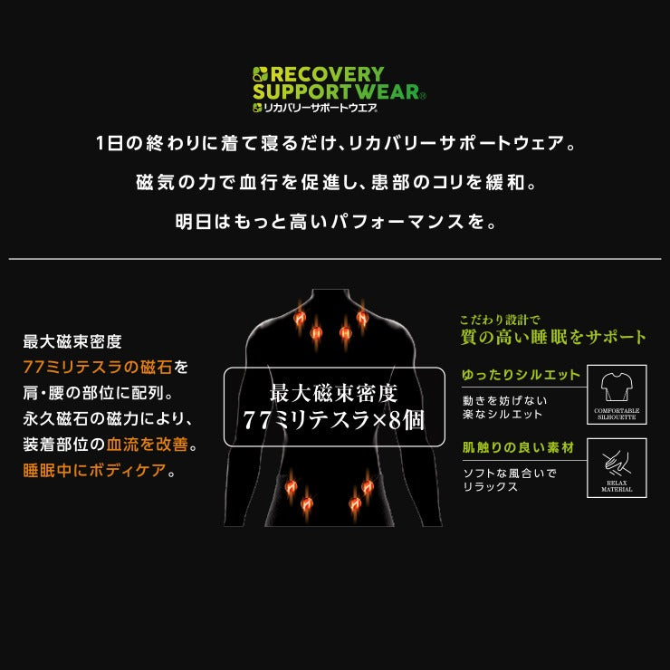 メンズ　リカバリーサポートウェア　管理医療機器 認証