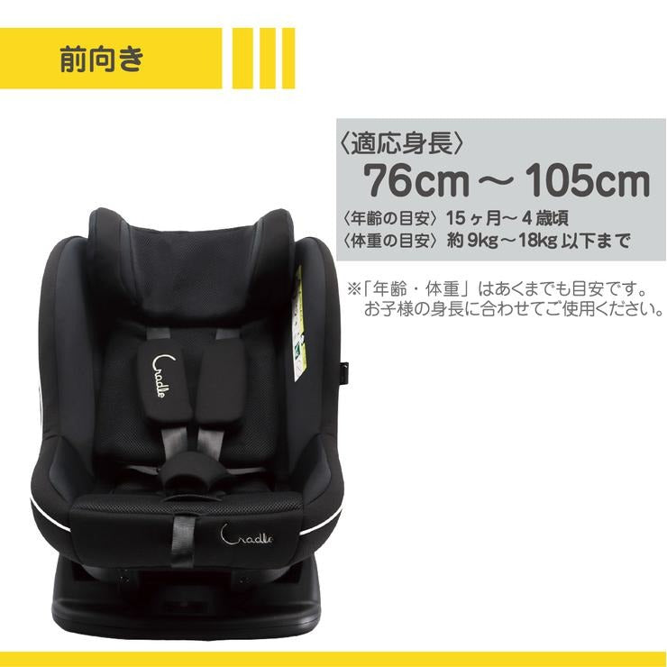 カルート（Cradle）