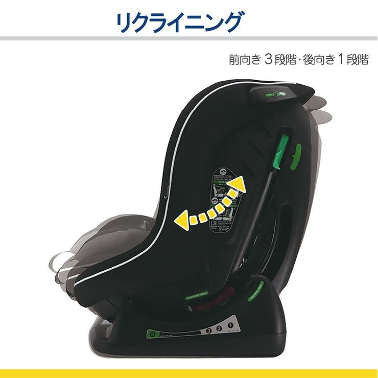 カルート（Cradle）