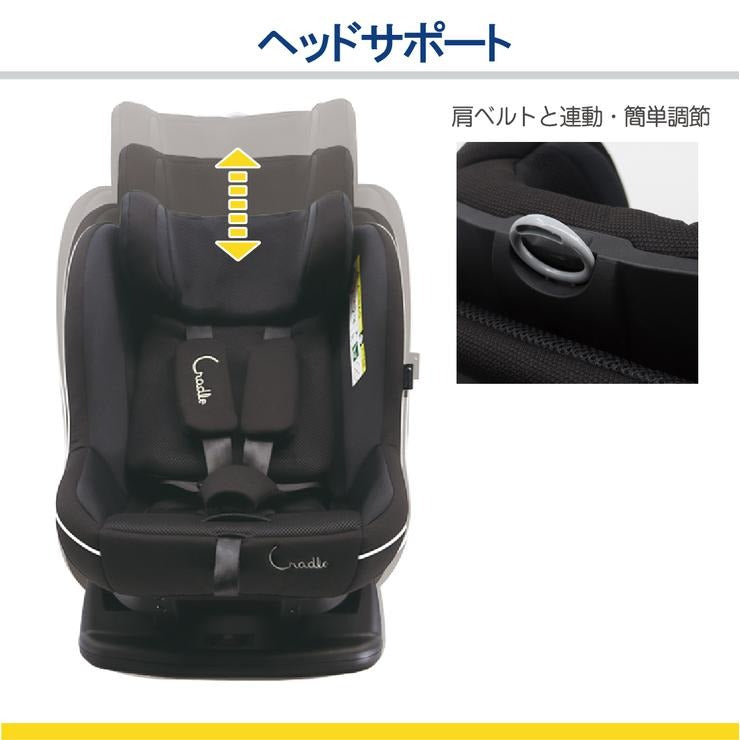 カルート（Cradle）