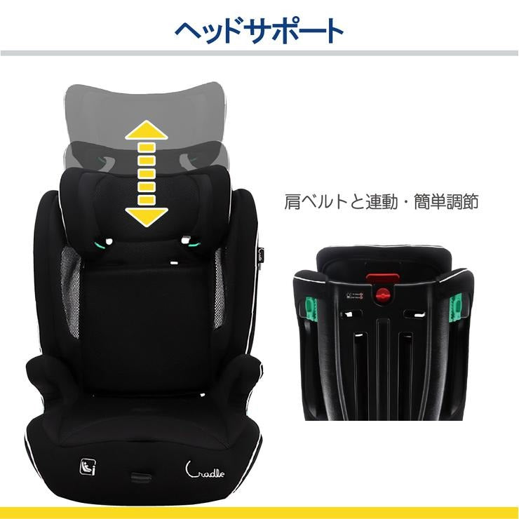 ハーネスジュニアSB（Cradle）