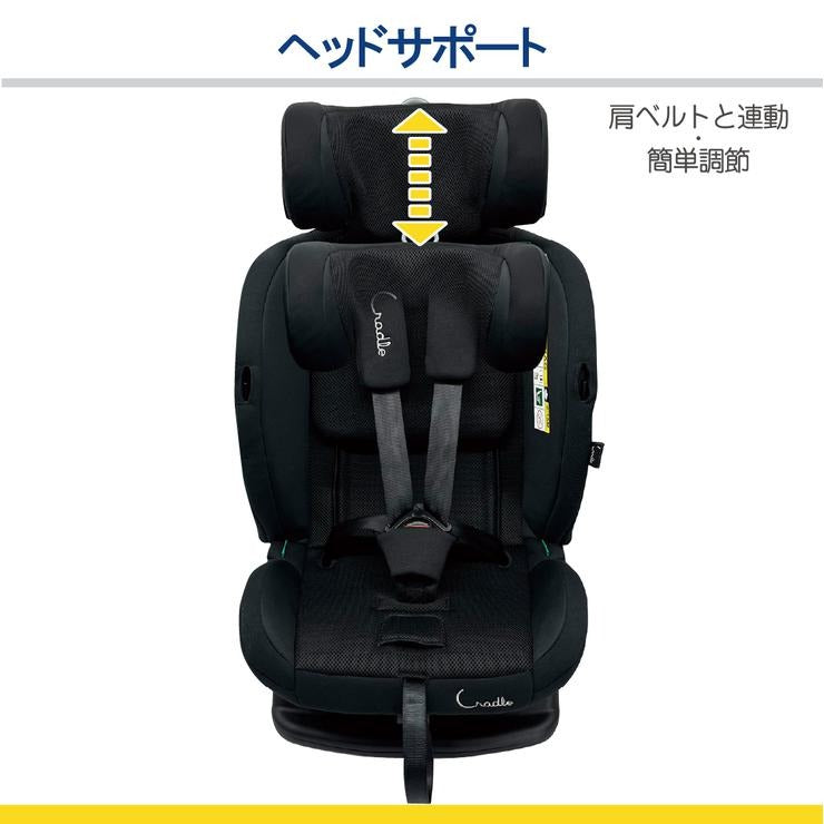カルートロング（Cradle）