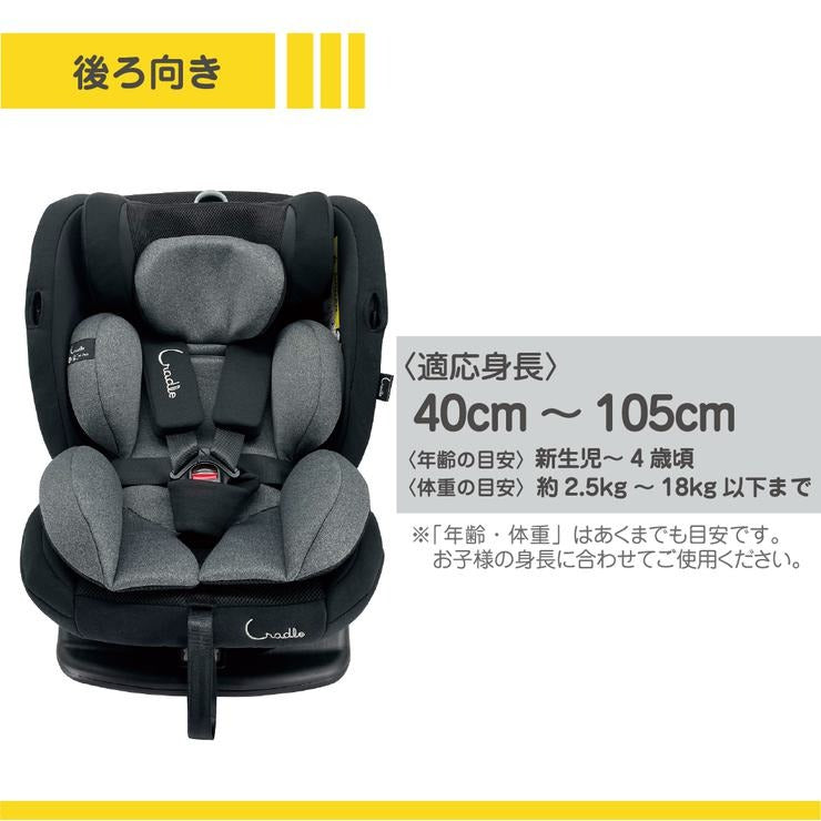 カルートロング（Cradle）
