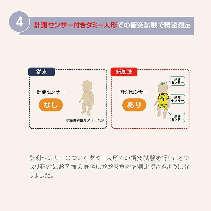 ブースターシートSB（Cradle）
