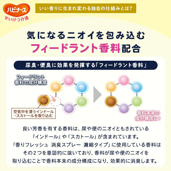 ハビナース　香リ・フレッシュ 消臭スプレー 濃縮タイプ［50ml／約330回分］