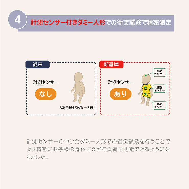 ハイバックジュニアSB（Cradle）