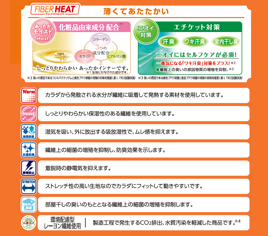 レディース FIBER HEAT MOIST ラウンドネック8分袖（3L～6L・CLOSSHI）